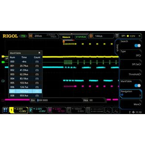 Програмне розширення RIGOL MSO/DS7000-AERO для декодування MIL-STD-1553 Програмне розширення RIGOL MSO/DS7000-AERO для декодування MIL-STD-1553